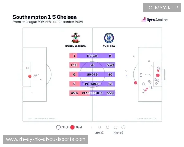 英超球队的未来展望 英超球队的未来展望