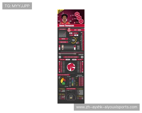 休斯敦火箭队成员名单更新及球员实力评估