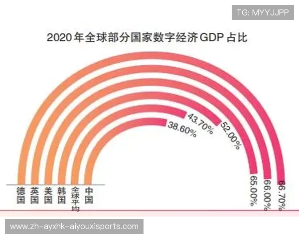 德甲球队市场价值与年度增幅变化