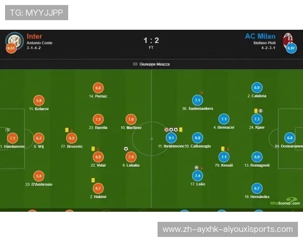 意甲球队进球顺序数据图解与比赛节奏趋势