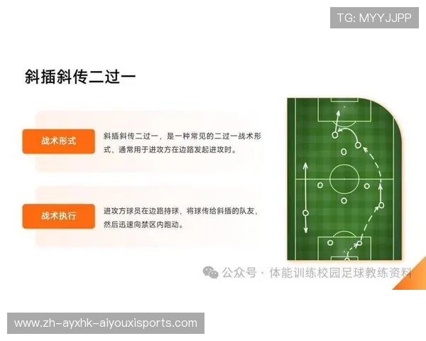 足球比赛中的长传战术与精准度
